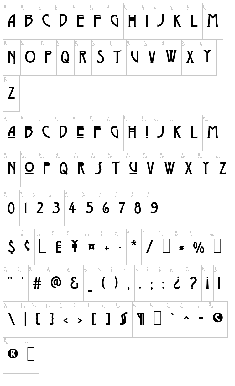 Dyer Arts and Crafts font map
